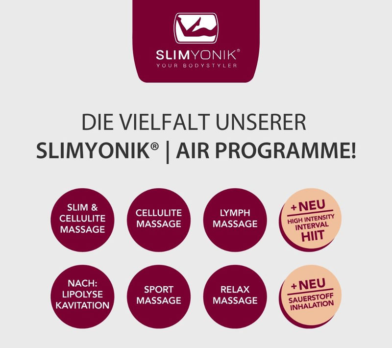 Anwendungsbereiche Slimyonik
